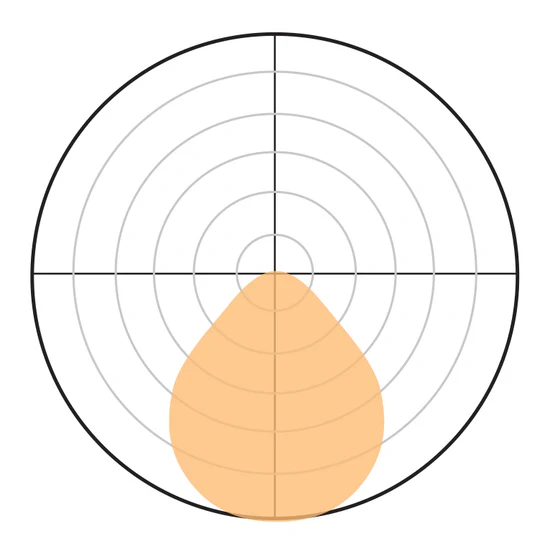 LOW GLARE OPTICS